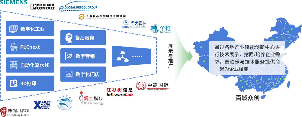 創(chuàng)新服務(wù)