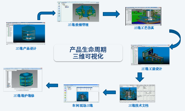 賽伯樂創(chuàng)新設(shè)計(jì)產(chǎn)業(yè)