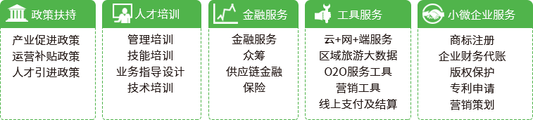 賽伯樂大旅游產(chǎn)業(yè)
