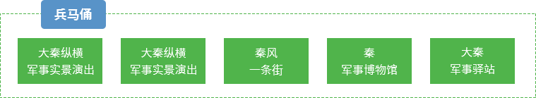 賽伯樂大文化產(chǎn)業(yè)