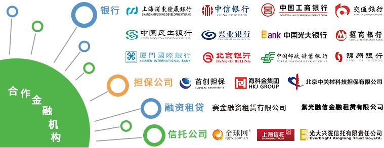 賽伯樂小微金融服務