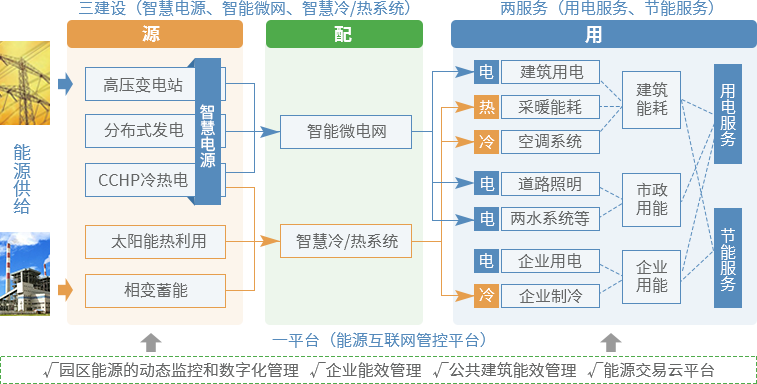 賽伯樂大教育產(chǎn)業(yè)