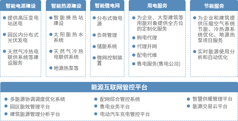 賽伯樂大教育產(chǎn)業(yè)