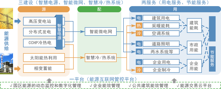 賽伯樂大教育產(chǎn)業(yè)